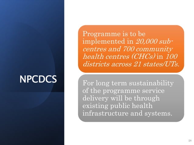 Prevention and Control of Non-Communicable diseases (NCDs).pptx