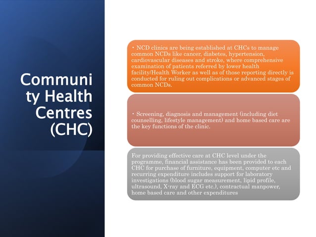 Prevention and Control of Non-Communicable diseases (NCDs).pptx