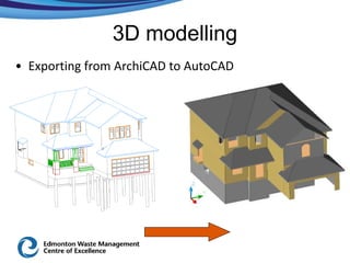 3D modelling
• Exporting from ArchiCAD to AutoCAD
 