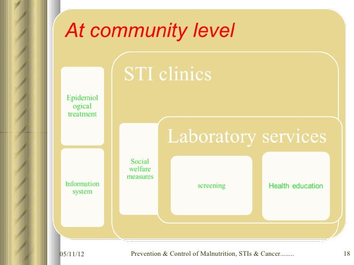 Prevention control of malnutrition, st is cancer. Prevention control of malnutrition, st is cancer.