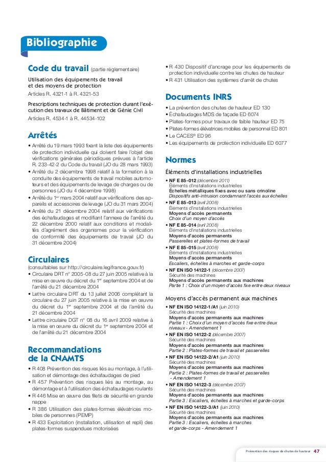 Prevention Des Risques De Chutes De Hauteur