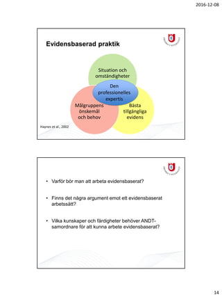 2016-12-08
14
Evidensbaserad praktik
Situation och
omständigheter
Bästa
tillgängliga
evidens
Målgruppens
önskemål
och behov
Den
professionelles
expertis
Haynes et al., 2002
• Varför bör man att arbeta evidensbaserat?
• Finns det några argument emot ett evidensbaserat
arbetssätt?
• Vilka kunskaper och färdigheter behöver ANDT-
samordnare för att kunna arbete evidensbaserat?
 