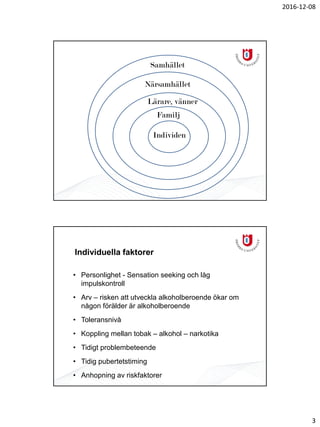 2016-12-08
3
Individen
Familj
Lärare, vänner
Närsamhället
Samhället
Individuella faktorer
• Personlighet - Sensation seeking och låg
impulskontroll
• Arv – risken att utveckla alkoholberoende ökar om
någon förälder är alkoholberoende
• Toleransnivå
• Koppling mellan tobak – alkohol – narkotika
• Tidigt problembeteende
• Tidig pubertetstiming
• Anhopning av riskfaktorer
 