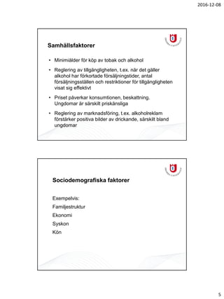 2016-12-08
5
Samhällsfaktorer
• Minimiålder för köp av tobak och alkohol
• Reglering av tillgängligheten, t.ex. när det gäller
alkohol har förkortade försäljningstider, antal
försäljningsställen och restriktioner för tillgängligheten
visat sig effektivt
• Priset påverkar konsumtionen, beskattning.
Ungdomar är särskilt priskänsliga
• Reglering av marknadsföring, t.ex. alkoholreklam
förstärker positiva bilder av drickande, särskilt bland
ungdomar
Sociodemografiska faktorer
Exempelvis:
Familjestruktur
Ekonomi
Syskon
Kön
 