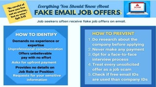 Prevention from scams during job search