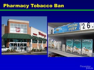 Pharmacy Tobacco Ban
 