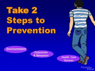 Take 2
Steps to
Prevention
Health Care
Services
Exposures
& Behaviors
Environment
 