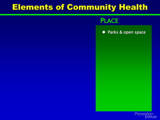  Parks & open space
Elements of Community Health
PLACE
 