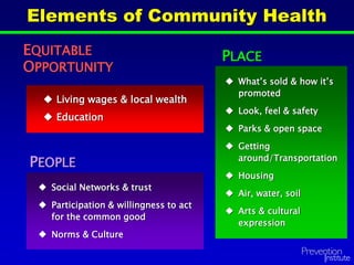  Social Networks & trust
 Participation & willingness to act
for the common good
 Norms & Culture
 Living wages & local wealth
 Education
 What’s sold & how it’s
promoted
 Look, feel & safety
 Parks & open space
 Getting
around/Transportation
 Housing
 Air, water, soil
 Arts & cultural
expression
Elements of Community Health
PEOPLE
PLACEEQUITABLE
OPPORTUNITY
 