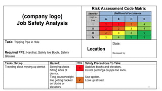 PREVENTION OF ACCIDENT (Risk Assessment & Control) | PDF