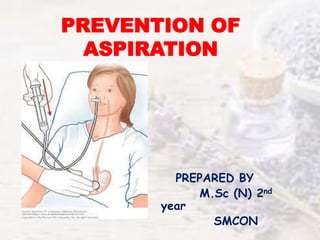 PREVENTION OF
ASPIRATION
PREPARED BY
M.Sc (N) 2nd
year
SMCON
 
