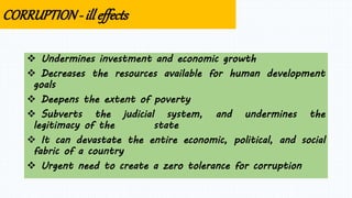 CORRUPTION- illeffects
 Undermines investment and economic growth
 Decreases the resources available for human developme...