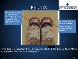 Prevention of counterfeit medicine | PPTX