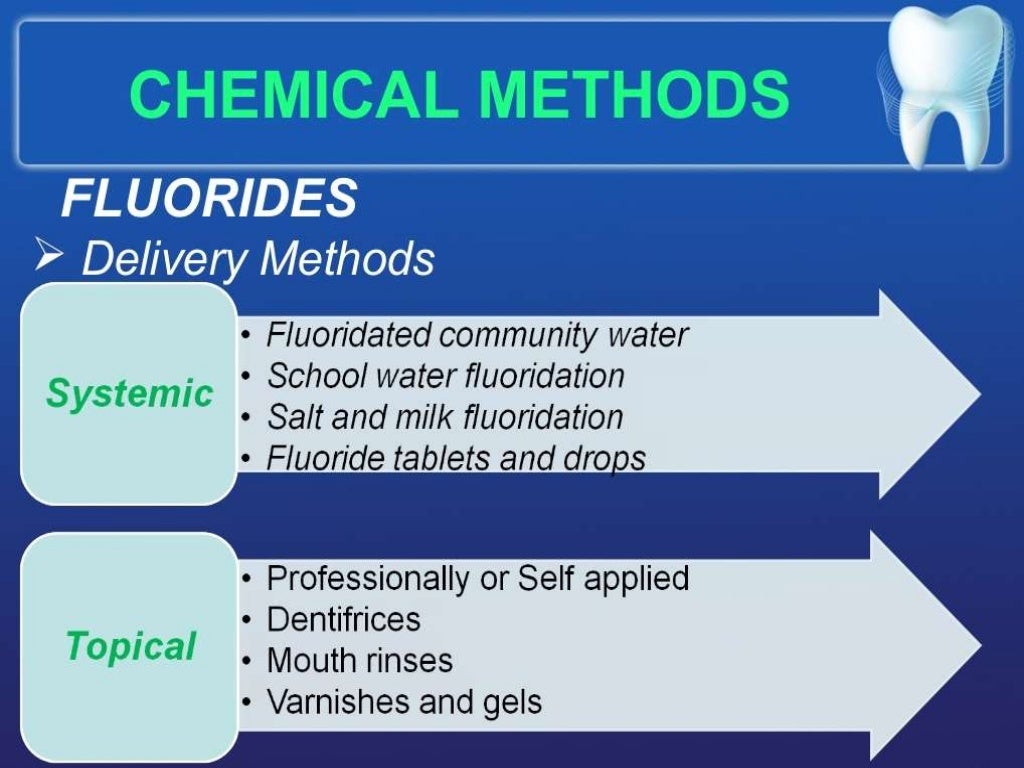 Prevention of dental caries