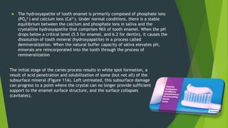Prevention of dental caries22.pptx