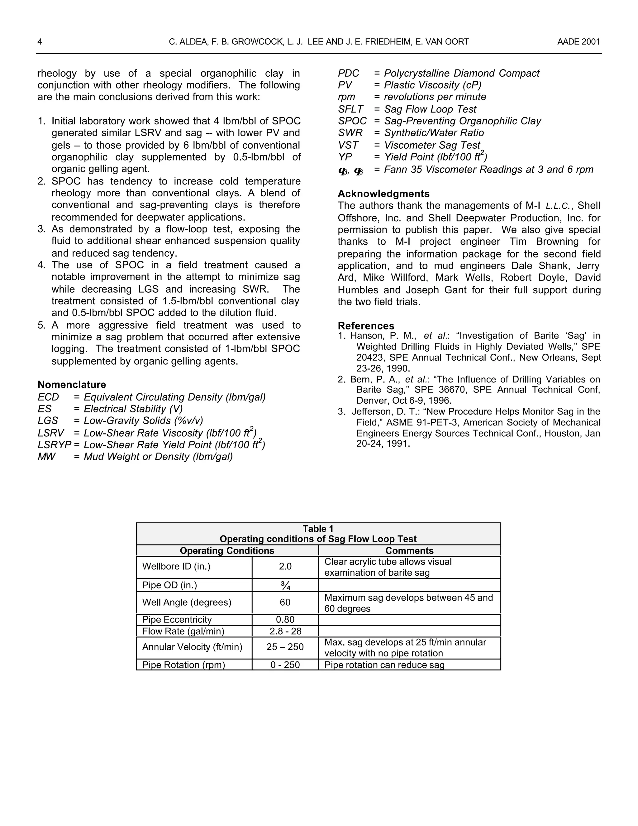 4 C. ALDEA, F. B. GROWCOCK, L. J. LEE AND J. E. FRIEDHEIM, E. VAN OORT AADE 2001
rheology by use of a special organophilic clay in
conjunction with other rheology modifiers. The following
are the main conclusions derived from this work:
1. Initial laboratory work showed that 4 lbm/bbl of SPOC
generated similar LSRV and sag -- with lower PV and
gels – to those provided by 6 lbm/bbl of conventional
organophilic clay supplemented by 0.5-lbm/bbl of
organic gelling agent.
2. SPOC has tendency to increase cold temperature
rheology more than conventional clays. A blend of
conventional and sag-preventing clays is therefore
recommended for deepwater applications.
3. As demonstrated by a flow-loop test, exposing the
fluid to additional shear enhanced suspension quality
and reduced sag tendency.
4. The use of SPOC in a field treatment caused a
notable improvement in the attempt to minimize sag
while decreasing LGS and increasing SWR. The
treatment consisted of 1.5-lbm/bbl conventional clay
and 0.5-lbm/bbl SPOC added to the dilution fluid.
5. A more aggressive field treatment was used to
minimize a sag problem that occurred after extensive
logging. The treatment consisted of 1-lbm/bbl SPOC
supplemented by organic gelling agents.
Nomenclature
ECD = Equivalent Circulating Density (lbm/gal)
ES = Electrical Stability (V)
LGS = Low-Gravity Solids (%v/v)
LSRV = Low-Shear Rate Viscosity (lbf/100 ft
2
)
LSRYP = Low-Shear Rate Yield Point (lbf/100 ft
2
)
MW = Mud Weight or Density (lbm/gal)
PDC = Polycrystalline Diamond Compact
PV = Plastic Viscosity (cP)
rpm = revolutions per minute
SFLT = Sag Flow Loop Test
SPOC = Sag-Preventing Organophilic Clay
SWR = Synthetic/Water Ratio
VST = Viscometer Sag Test
YP = Yield Point (lbf/100 ft
2
)
θ3, θ6 = Fann 35 Viscometer Readings at 3 and 6 rpm
Acknowledgments
The authors thank the managements of M-I L.L.C., Shell
Offshore, Inc. and Shell Deepwater Production, Inc. for
permission to publish this paper. We also give special
thanks to M-I project engineer Tim Browning for
preparing the information package for the second field
application, and to mud engineers Dale Shank, Jerry
Ard, Mike Willford, Mark Wells, Robert Doyle, David
Humbles and Joseph Gant for their full support during
the two field trials.
References
1. Hanson, P. M., et al.: “Investigation of Barite ‘Sag’ in
Weighted Drilling Fluids in Highly Deviated Wells,” SPE
20423, SPE Annual Technical Conf., New Orleans, Sept
23-26, 1990.
2. Bern, P. A., et al.: “The Influence of Drilling Variables on
Barite Sag,” SPE 36670, SPE Annual Technical Conf,
Denver, Oct 6-9, 1996.
3. Jefferson, D. T.: “New Procedure Helps Monitor Sag in the
Field,” ASME 91-PET-3, American Society of Mechanical
Engineers Energy Sources Technical Conf., Houston, Jan
20-24, 1991.
Table 1
Operating conditions of Sag Flow Loop Test
Operating Conditions Comments
Wellbore ID (in.) 2.0
Clear acrylic tube allows visual
examination of barite sag
Pipe OD (in.) ¾
Well Angle (degrees) 60
Maximum sag develops between 45 and
60 degrees
Pipe Eccentricity 0.80
Flow Rate (gal/min) 2.8 - 28
Annular Velocity (ft/min) 25 – 250
Max. sag develops at 25 ft/min annular
velocity with no pipe rotation
Pipe Rotation (rpm) 0 - 250 Pipe rotation can reduce sag
 
