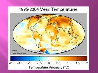 Using solar energy  in various purposes