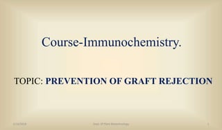 Course-Immunochemistry.
TOPIC: PREVENTION OF GRAFT REJECTION
3/14/2018 Dept. 0f Plant Biotechnology 1
 