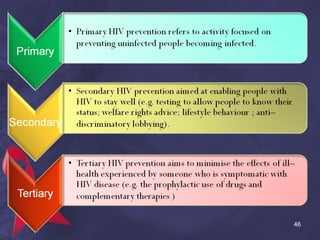 Prevention Of HIV/AIDS | PPT