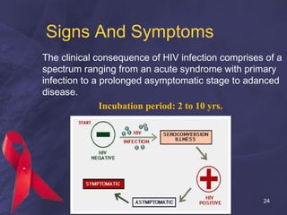 Signs And Symptoms <ul><li>The clinical consequence of HIV infection comprises of a spectrum ranging from an acute syndrom...