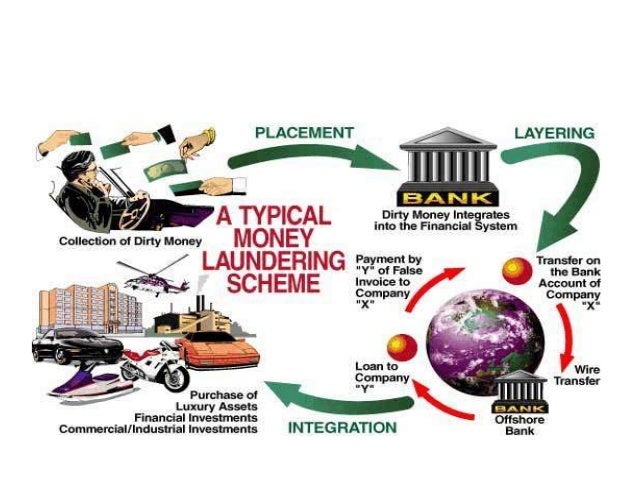 Cash loan industry picture 4