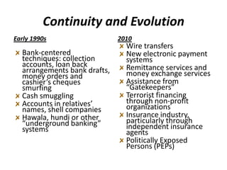 Continuity and Evolution
Early 1990s
Bank-centered
techniques: collection
accounts, loan back
arrangements bank drafts,
money orders and
cashier’s cheques
smurfing
Cash smuggling
Accounts in relatives’
names, shell companies
Hawala, hundi or other
“underground banking”
systems
2010
Wire transfers
New electronic payment
systems
Remittance services and
money exchange services
Assistance from
“Gatekeepers”
Terrorist financing
through non-profit
organizations
Insurance industry,
particularly through
independent insurance
agents
Politically Exposed
Persons (PEPs)
 