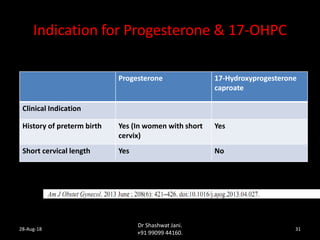 PREVENTION OF PRETERM LABOUR - EVIDENCES FOR PROGESTERONE BY DR ...