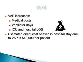 ■ VAP increases:
■ Medical costs
■ Ventilator days
■ ICU and hospital LOS
■ Estimated direct cost of excess hospital stay due
to VAP is $40,000 per patient
 