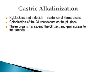 ■ H2 blockers and antacids ↓ incidence of stress ulcers
■ Colonization of the GI tract occurs as the pH rises
■ These organisms ascend the GI tract and gain access to
the trachea
 