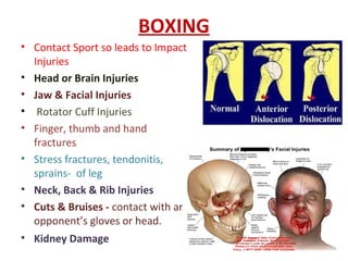 Prevention & precautions - A guide to Sports persons | PPT