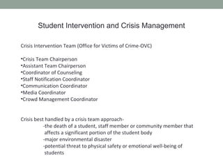 Student Intervention and Crisis Management

Crisis Intervention Team (Office for Victims of Crime-OVC)

•Crisis Team Chairperson
•Assistant Team Chairperson
•Coordinator of Counseling
•Staff Notification Coordinator
•Communication Coordinator
•Media Coordinator
•Crowd Management Coordinator


Crisis best handled by a crisis team approach-
           -the death of a student, staff member or community member that
            affects a significant portion of the student body
           -major environmental disaster
           -potential threat to physical safety or emotional well-being of
            students
 
