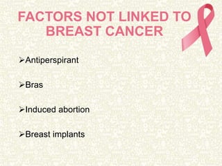 Preventions and awareness of breast cancer