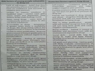 Prevention Substance Use and Abuse.pptx