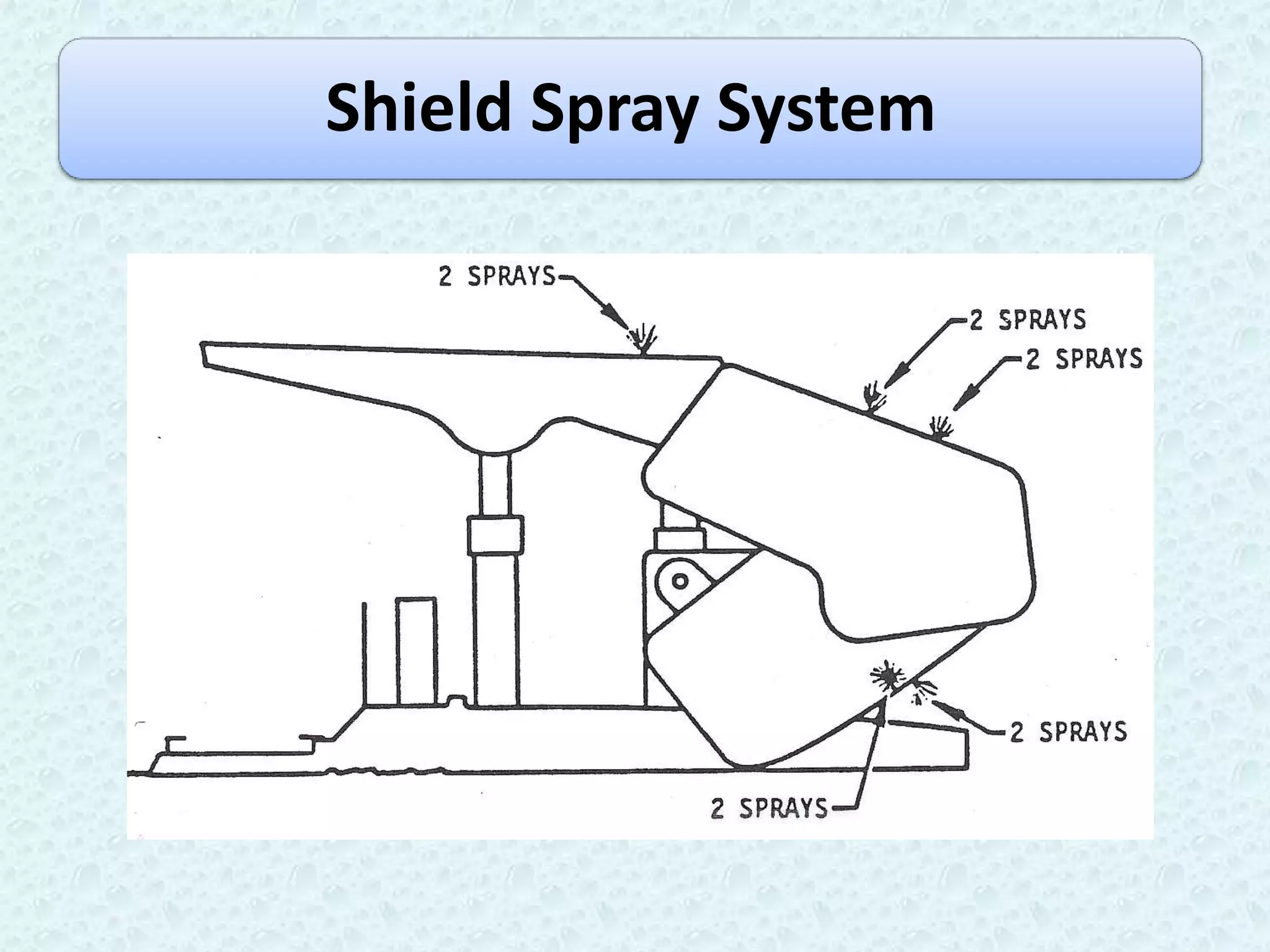 Shield Spray System
 
