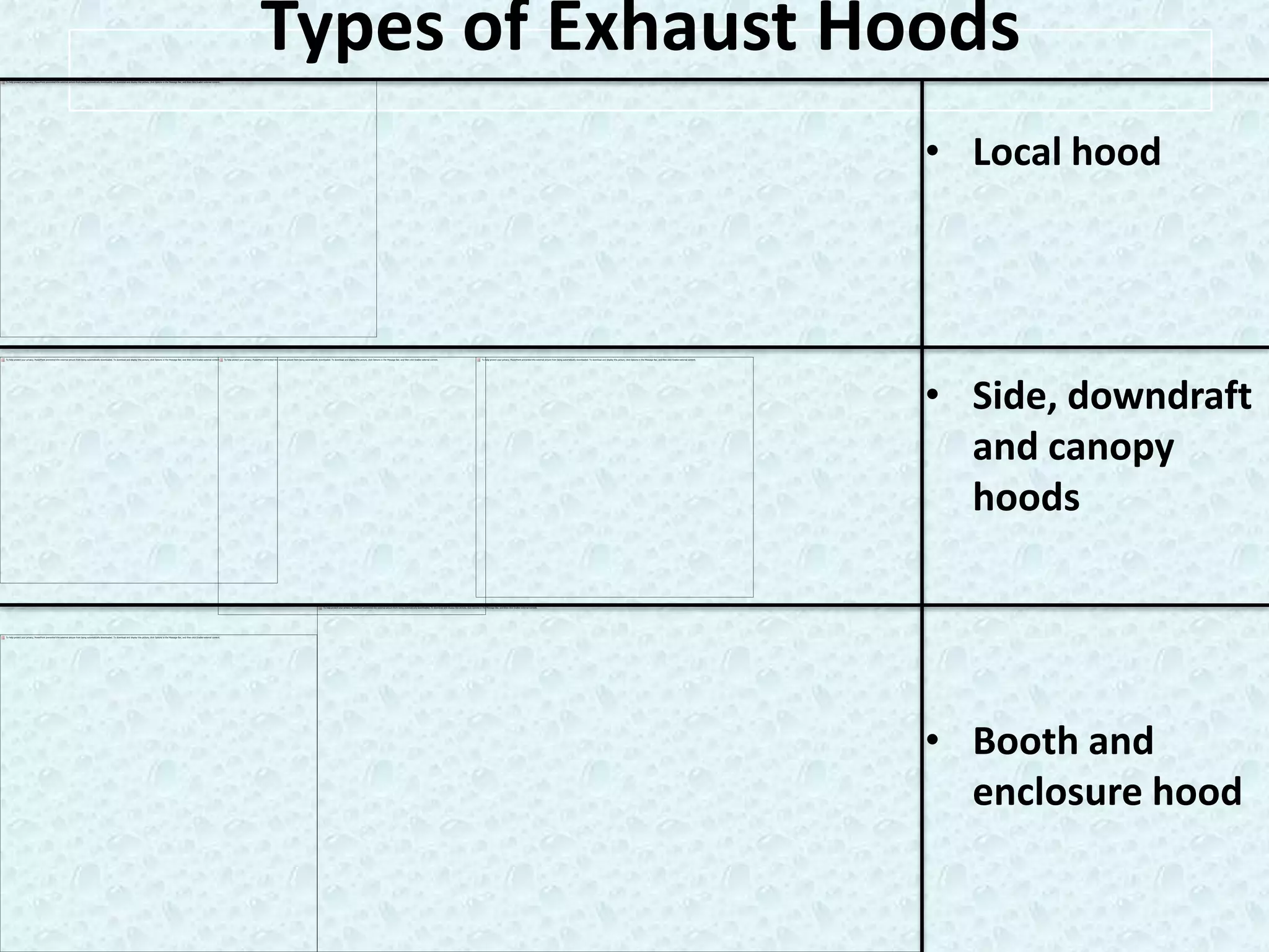Types of Exhaust Hoods
                   • Local hood




                   • Side, downdraft
                     and canopy
                     hoods




                   • Booth and
                     enclosure hood
 