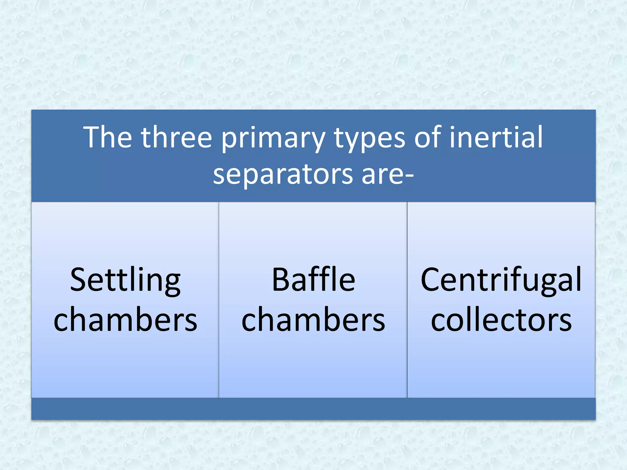 The three primary types of inertial
          separators are-


 Settling     Baffle Centrifugal
chambers    chambers collectors
 