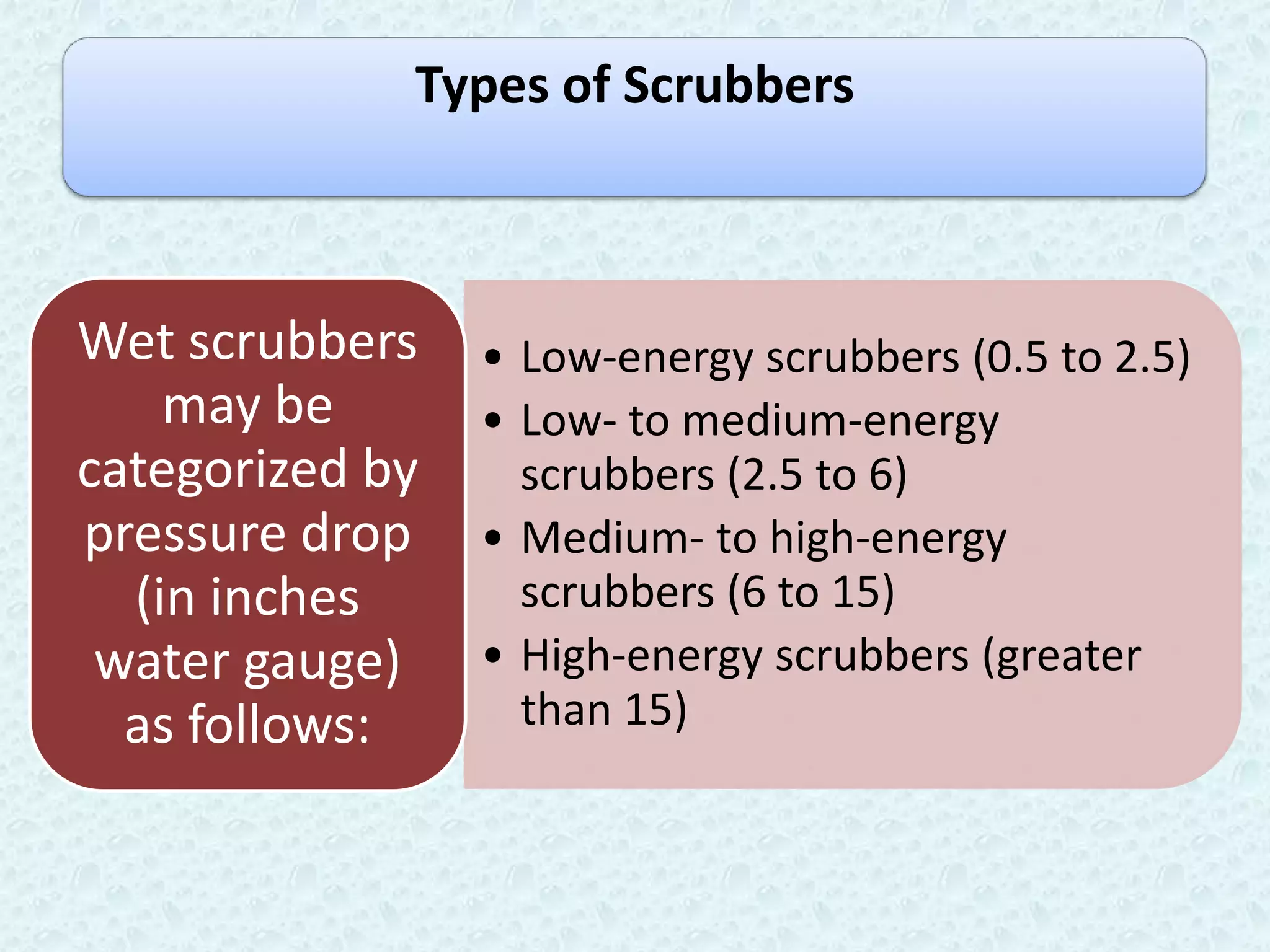 Types of Scrubbers



Wet scrubbers    • Low-energy scrubbers (0.5 to 2.5)
    may be       • Low- to medium-energy
categorized by     scrubbers (2.5 to 6)
pressure drop    • Medium- to high-energy
  (in inches       scrubbers (6 to 15)
 water gauge)    • High-energy scrubbers (greater
  as follows:      than 15)
 