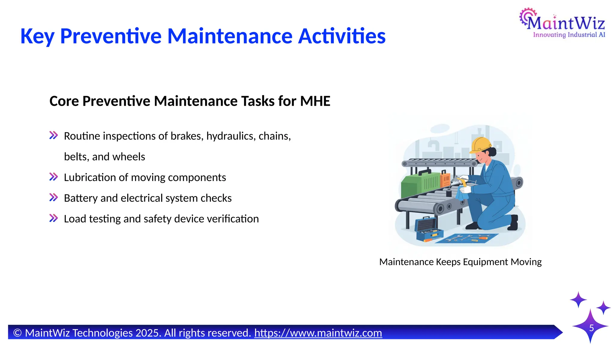 5
Key Preventive Maintenance Activities
Routine inspections of brakes, hydraulics, chains,
belts, and wheels
Lubrication of moving components
Battery and electrical system checks
Load testing and safety device verification
Core Preventive Maintenance Tasks for MHE
© MaintWiz Technologies 2025. All rights reserved. https://www.maintwiz.com
Maintenance Keeps Equipment Moving
 