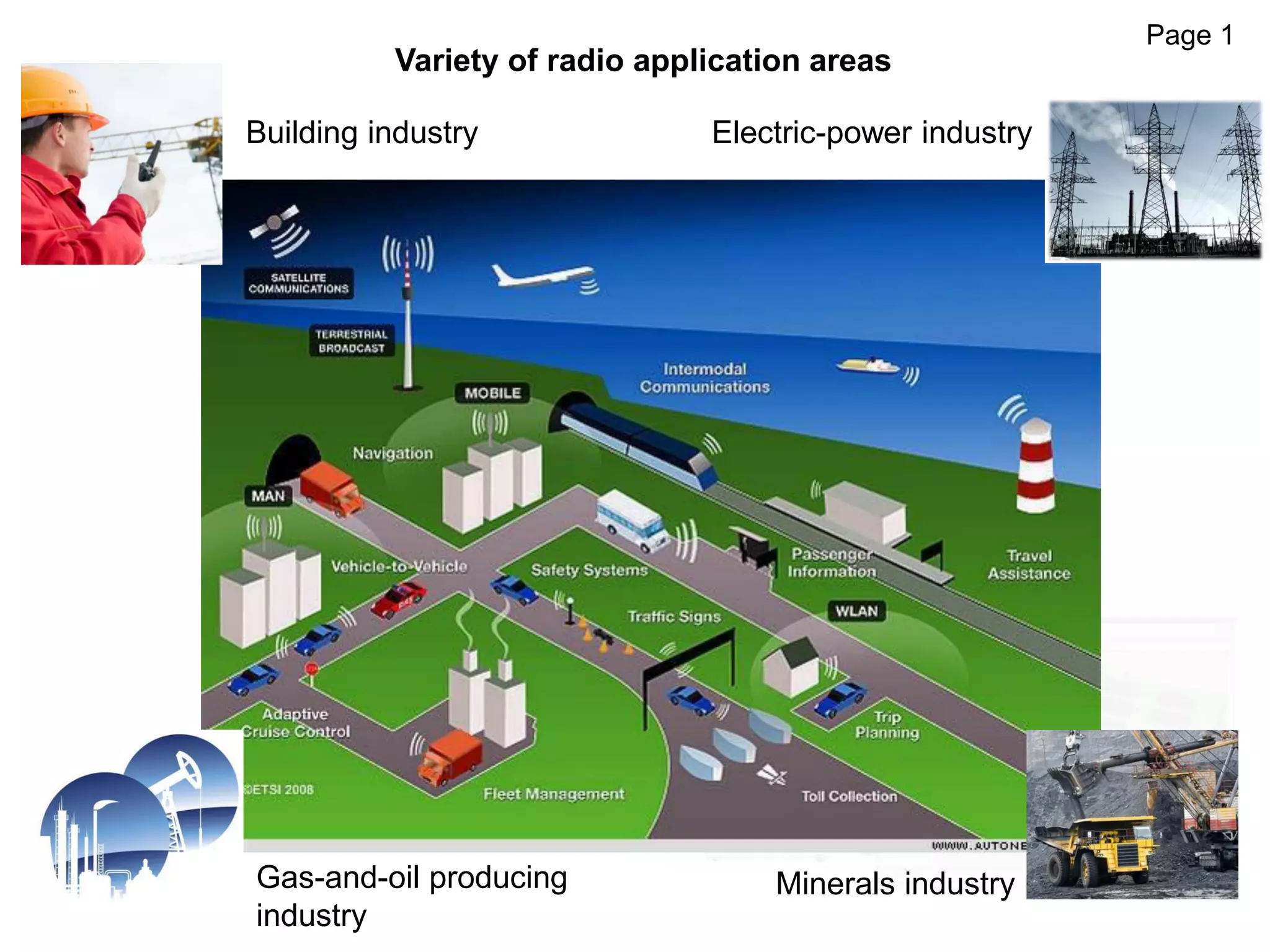Variety of radio application areas
Page 1
Building industry
Gas-and-oil producing
industry
Electric-power industry
Minerals industry
 