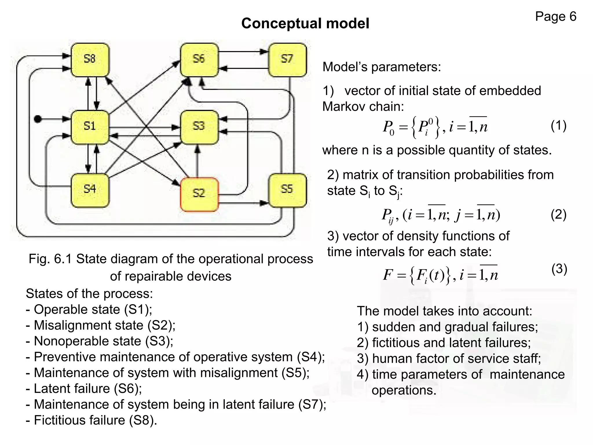 Fig. 6.1 State diagram of the operational process
of repairable devices
Conceptual model
Model’s parameters:
1) vector of initial state of embedded
Markov chain:
 0
0 , 1,iP P i n 
where n is a possible quantity of states.
2) matrix of transition probabilities from
state Si to Sj:
, ( 1, ; 1, )ijP i n j n 
3) vector of density functions of
time intervals for each state:
 ( ) , 1,iF F t i n 
States of the process:
- Operable state (S1);
- Misalignment state (S2);
- Nonoperable state (S3);
- Preventive maintenance of operative system (S4);
- Maintenance of system with misalignment (S5);
- Latent failure (S6);
- Maintenance of system being in latent failure (S7);
- Fictitious failure (S8).
(1)
(2)
(3)
Page 6
The model takes into account:
1) sudden and gradual failures;
2) fictitious and latent failures;
3) human factor of service staff;
4) time parameters of maintenance
operations.
 