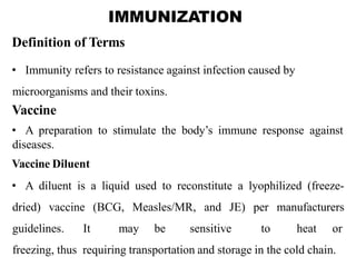 CHAPTER 1 SEMESTER V PREVENTIVE-PEDIATRICS.pdf