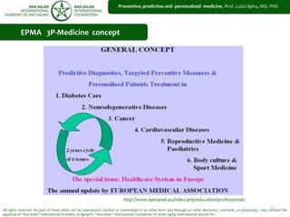 1
Preventive, predictive and personalized medicine, Prof. Luiza Spiru, MD, PHD
All rights reserved. No part of these slides can be reproduced, stocked or transmitted in no other form and through no other electronic, mechanic, or photocopy way, without the
approval of “Ana Aslan” International Academy of Aging®© “Ana Aslan” International Foundation ®© Brain Aging International Journal ®©.
http://www.epmanet.eu/index.php/education/professionals
EPMA 3P-Medicine concept
 