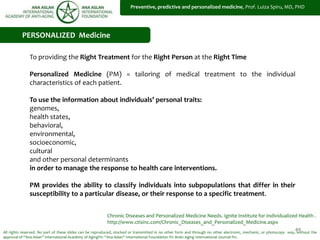 40
To providing the Right Treatment for the Right Person at the Right Time
Personalized Medicine (PM) = tailoring of medical treatment to the individual
characteristics of each patient.
To use the information about individuals’ personal traits:
genomes,
health states,
behavioral,
environmental,
socioeconomic,
cultural
and other personal determinants
in order to manage the response to health care interventions.
PM provides the ability to classify individuals into subpopulations that differ in their
susceptibility to a particular disease, or their response to a specific treatment.
PERSONALIZED Medicine
All rights reserved. No part of these slides can be reproduced, stocked or transmitted in no other form and through no other electronic, mechanic, or photocopy way, without the
approval of “Ana Aslan” International Academy of Aging®© “Ana Aslan” International Foundation ®© Brain Aging International Journal ®©.
Chronic Diseases and Personalized Medicine Needs. Ignite Institute for Individualized Health .
http://www.ctisinc.com/Chronic_Diseases_and_Personalized_Medicine.aspx
Preventive, predictive and personalized medicine, Prof. Luiza Spiru, MD, PHD
 