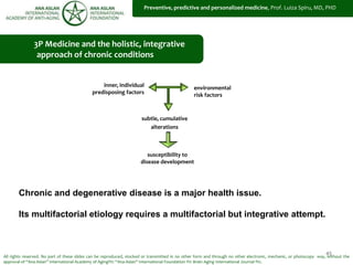 45
Chronic and degenerative disease is a major health issue.
Its multifactorial etiology requires a multifactorial but integrative attempt.
All rights reserved. No part of these slides can be reproduced, stocked or transmitted in no other form and through no other electronic, mechanic, or photocopy way, without the
approval of “Ana Aslan” International Academy of Aging®© “Ana Aslan” International Foundation ®© Brain Aging International Journal ®©.
3P Medicine and the holistic, integrative
approach of chronic conditions
inner, individual
predisposing factors
susceptibility to
disease development
environmental
risk factors
subtle, cumulative
alterations
Preventive, predictive and personalized medicine, Prof. Luiza Spiru, MD, PHD
 