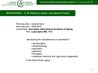 5555
Running area - national level
Running time – 2009-2011
Coordinator: Ana Aslan International Academy of Aging
Prof. Luiza Spiru MD, PhD
developing the competences of specialists in
• neurosurgery,
• anesthesiology,
• psychiatry,
• geriatrics,
• Immagery
• molecular medicine and genomics/ epigenetics
in the field of brain aging
BRAINAGING - A 3P Medicine based, educational Project
Preventive, predictive and personalized medicine, Prof. Luiza Spiru, MD, PHD
 
