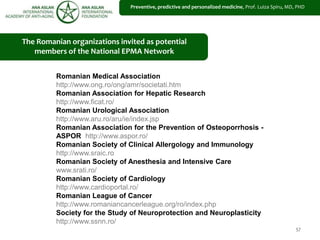 57
Romanian organizations informed
about the EPMA-related activities
Romanian Medical Association
http://www.ong.ro/ong/amr/societati.htm
Romanian Association for Hepatic Research
http://www.ficat.ro/
Romanian Urological Association
http://www.aru.ro/aru/ie/index.jsp
Romanian Association for the Prevention of Osteoporrhosis -
ASPOR http://www.aspor.ro/
Romanian Society of Clinical Allergology and Immunology
http://www.sraic.ro
Romanian Society of Anesthesia and Intensive Care
www.srati.ro/
Romanian Society of Cardiology
http://www.cardioportal.ro/
Romanian League of Cancer
http://www.romaniancancerleague.org/ro/index.php
Society for the Study of Neuroprotection and Neuroplasticity
http://www.ssnn.ro/
The Romanian organizations invited as potential
members of the National EPMA Network
Preventive, predictive and personalized medicine, Prof. Luiza Spiru, MD, PHD
 