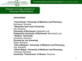 60
Potential University members of
Romanian EPMA Network
Universities
“Carol Davila” University of Medicine and Pharmacy,
Bucharest, Romania
"Alexandru Ioan Cuza“University,
Iasi, Romania
University of Bucharest, Epigenetic Lab
Polytechnic University of Bucharest, Bioanalysis Lab
“Ovidius” University,
Constanta, Romania
Dunarea de Jos University,
Galati, Romania
“Iuliu Hatieganu” University of Medicine and Pharmacy,
Cluj, Romania
“Victor Babes” University of Medicine and Pharmacy,
Timisoara, Romania
University "Transilvania" of Brasov, Romania
Preventive, predictive and personalized medicine, Prof. Luiza Spiru, MD, PHD
 