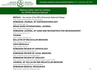 62
Medical media need for building
the EPMA National Network
MEDICA – the review of the MD’s Romanian National College
http://www.medicalnet.ro/index.php
ROMANIAN JOURNAL OF GASTROENTEROLOGY
http://www.rjge.ro/
BRAIN AGING INTERNATIONAL JOURNAL
http://www.brainaging.ro
ROMANIAN JOURNAL OF HAND AND RECONSTRUCTIVE MICROSURGERY
http://www.rjhrm.ro/
THORAX
http://www.umfcluj.ro/
BULLETIN OF MOLECULAR MEDICINE
http://www.umfcluj.ro/
VIATA MEDICALA
http://www.vmr.ro
ROMANIAN REVIEW OF HEPATOLOGY
http://www.ficat.ro/?unde=rh
ROMANIAN REVIEW OF LEGAL MEDICINE
http://www2.cmb.ro/romjlegmed
ROMANIAN REVIEW OF UROLOGY
http://www.aru.ro/aru/ie/navigation.jsp?node=1375
JOURNAL OF CELLULAR AND MOLECULAR MEDICINE
www.blackwellpublishing.com/jcmm
ROMANIAN MEDICAL RESOURCES
http://www.medical-romania.com
Preventive, predictive and personalized medicine, Prof. Luiza Spiru, MD, PHD
 
