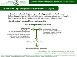 1
Preventive, predictive and personalized medicine, Prof. Luiza Spiru, MD, PHD
All rights reserved. No part of these slides can be reproduced, stocked or transmitted in no other form and through no other electronic, mechanic, or photocopy way, without the
approval of “Ana Aslan” International Academy of Aging®© “Ana Aslan” International Foundation ®© Brain Aging International Journal ®©.
• Initially chronic pathologies are generally triggered at the molecular level,
followed by pathology-specific molecular events predisposing to certain pathologies
long before organ damage and symptomatic manifestation of the disease.
•Genetic and environmental factors are interacting:
F Borrell-Carrió et al., 2004. The Biopsychosocial Model 25 Years Later:
Principles, Practice, and Scientific Inquiry. Annals of Family Medicine 2:576-582
inner, individual
predisposing factors
(old age, certain genetic polymorphisms,
oxidative stress, vitamin deficiencies,
inflammation, immune, endocrine, vascular
And metabolic conditions, depression,
tumors, gender, level of education)
susceptibility to disease development
environmental risk factors
(head trauma, certain infections,
smoking and chemical exposure,
bad stress management)
subtle, cumulative alterations
The Bio-Psycho-Social model
3P-Medicine - a golden premise for improved strategies
 