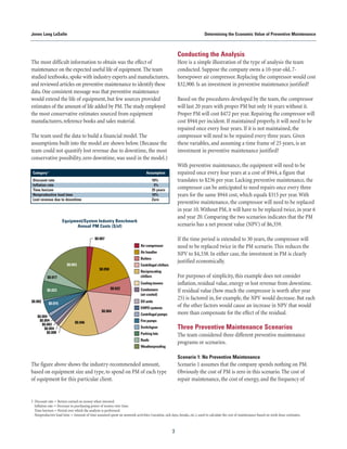 The most difficult information to obtain was the effect of
maintenance on the expected useful life of equipment.The team
studied textbooks,spoke with industry experts and manufacturers,
and reviewed articles on preventive maintenance to identify these
data.One consistent message was that preventive maintenance
would extend the life of equipment,but few sources provided
estimates of the amount of life added by PM.The study employed
the most conservative estimates sourced from equipment
manufacturers,reference books and sales material.
The team used the data to build a financial model.The
assumptions built into the model are shown below.(Because the
team could not quantify lost revenue due to downtime,the most
conservative possibility,zero downtime,was used in the model.)
The figure above shows the industry-recommended amount,
based on equipment size and type,to spend on PM of each type
of equipment for this particular client.
Conducting the Analysis
Here is a simple illustration of the type of analysis the team
conducted.Suppose the company owns a 10-year-old,7-
horsepower air compressor.Replacing the compressor would cost
$32,900.Is an investment in preventive maintenance justified?
Based on the procedures developed by the team,the compressor
will last 20 years with proper PM but only 16 years without it.
Proper PM will cost $472 per year.Repairing the compressor will
cost $944 per incident.If maintained properly,it will need to be
repaired once every four years.If it is not maintained,the
compressor will need to be repaired every three years.Given
these variables,and assuming a time frame of 25 years,is an
investment in preventive maintenance justified?
With preventive maintenance,the equipment will need to be
repaired once every four years at a cost of $944,a figure that
translates to $236 per year.Lacking preventive maintenance,the
compressor can be anticipated to need repairs once every three
years for the same $944 cost,which equals $315 per year.With
preventive maintenance,the compressor will need to be replaced
in year 10.Without PM,it will have to be replaced twice, in year 6
and year 20.Comparing the two scenarios indicates that the PM
scenario has a net present value (NPV) of $6,359.
If the time period is extended to 30 years,the compressor will
need to be replaced twice in the PM scenario.This reduces the
NPV to $4,338.In either case,the investment in PM is clearly
justified economically.
For purposes of simplicity,this example does not consider
inflation,residual value,energy or lost revenue from downtime.
If residual value (how much the compressor is worth after year
25) is factored in,for example,the NPV would decrease.But each
of the other factors would cause an increase in NPV that would
more than compensate for the effect of the residual.
Three Preventive Maintenance Scenarios
The team considered three different preventive maintenance
programs or scenarios.
Scenario 1: No Preventive Maintenance
Scenario 1 assumes that the company spends nothing on PM.
Obviously the cost of PM is zero in this scenario.The cost of
repair maintenance,the cost of energy,and the frequency of
3
Jones Lang LaSalle Determining the Economic Value of Preventive Maintenance
Category3
Assumption
Discount rate 10%
Inflation rate 3%
Time horizon 25 years
Nonproductive load time 10%
Lost revenue due to downtime Zero
3 Discount rate = Return earned on money when invested.
Inflation rate = Decrease in purchasing power of money over time.
Time horizon = Period over which the analysis is performed.
Nonproductive load time = Amount of time assumed spent on nonwork activities (vacation,sick days,breaks,etc.),used to calculate the cost of maintenance based on work-hour estimates.
Aircompressor
Airhandler
Boilers
Centrifugalchillers
Reciprocating
chillers
Coolingtowers
Condensers
(aircooled)
DXunits
EWFDsystems
Centrifugalpumps
Firepumps
Switchgear
Parkinglots
Roofs
Weatherproofing
$0.004
$0.007
$0.058
$0.022
$0.064
$0.046
$0.004
$0.003
$0.053
$0.017
$0.023
$0.002 $0.015
$0.004
$0.008
Equipment/System Industry Benchmark
Annual PM Costs (S/sf)
 
